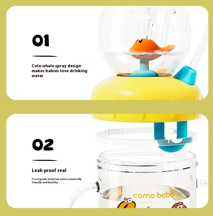 Kids Whale Cartoon Water Bottle – Leakproof Tritan Sippy Cup